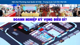 Doanh nghiệp kỳ vọng điều gì?