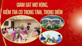 Giám sát mở rộng, kiểm tra có trọng tâm, trọng điểm