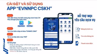 Cài ứng dụng EVNNPC CSKH: Chủ động theo dõi tiền điện từng ngày