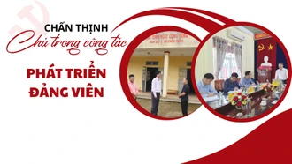 Chấn Thịnh chú trọng công tác phát triển đảng viên