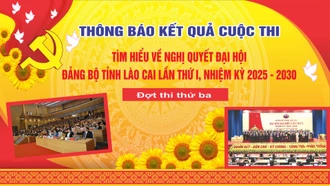 Thông báo kết quả đợt thi thứ ba Cuộc thi trắc nghiệm tìm hiểu Nghị quyết Đại hội Đảng bộ tỉnh Lào Cai nhiệm kỳ 2025 - 2030