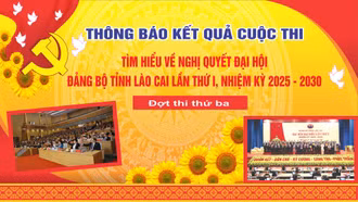 Thông báo kết quả đợt thi thứ ba Cuộc thi trắc nghiệm tìm hiểu Nghị quyết Đại hội Đảng bộ tỉnh Lào Cai nhiệm kỳ 2025 - 2030
