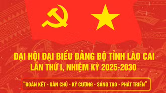 Thông báo kết quả đợt thi thứ nhất, Cuộc thi trắc nghiệm trực tuyến tìm hiểu về Nghị quyết Đại hội Đảng bộ tỉnh Lào Cai lần thứ I