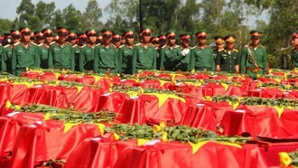 Chế độ, chính sách đối với cá nhân, tổ chức làm nhiệm vụ tìm kiếm, quy tập hài cốt liệt sĩ