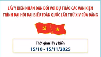 Củng cố thêm niềm tin vững chắc giữa Đảng với Nhân dân