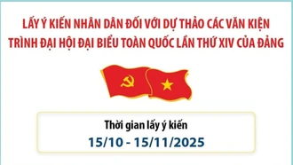 Củng cố thêm niềm tin vững chắc giữa Đảng với Nhân dân