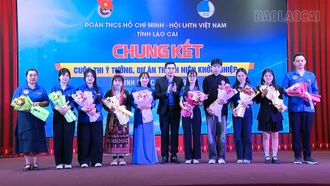 Chung kết Cuộc thi “Ý tưởng, dự án thanh niên khởi nghiệp tỉnh Lào Cai”