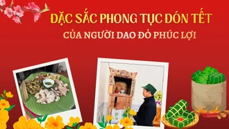 Đặc sắc phong tục đón Tết của người Dao đỏ Phúc Lợi
