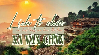 Các hoạt động dịp nghỉ lễ Quốc khánh 2/9 tại xã Văn Chấn