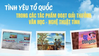 Tình yêu Tổ quốc trong các tác phẩm đoạt Giải thưởng Văn học - Nghệ thuật tỉnh 
