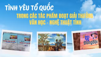 Tình yêu Tổ quốc trong các tác phẩm đoạt Giải thưởng Văn học - Nghệ thuật tỉnh 