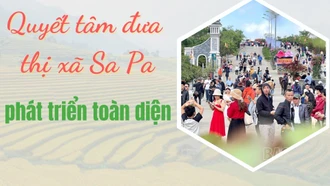 Quyết tâm đưa thị xã Sa Pa phát triển toàn diện