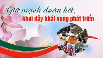 Giữ mạch đoàn kết, khơi dậy khát vọng phát triển