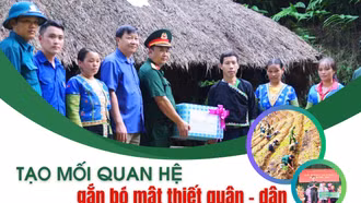 Gắn bó mật thiết quân – dân