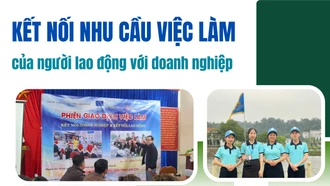 Kết nối nhu cầu việc làm của người lao động với doanh nghiệp