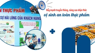 Đẩy mạnh truyền thông, nâng cao nhận thức về vệ sinh an toàn thực phẩm 