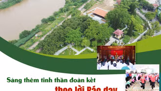 Sáng thêm tinh thần đoàn kết theo lời Bác dạy