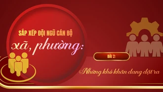 Bài 2: Những khó khăn đang đặt ra