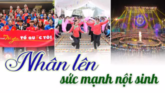 Nhân lên sức mạnh nội sinh