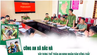 Công an xã Bắc Hà xây dựng thế trận xây dựng thế trận an ninh nhân dân vững chắc 