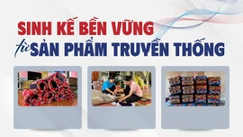 Sinh kế bền vững từ sản phẩm truyền thống