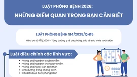 LUẬT PHÒNG BỆNH 2026: NHỮNG ĐIỂM QUAN TRỌNG BẠN CẦN BIẾT