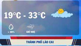 Các địa phương ngày trời nắng, đêm vùng cao rét hại