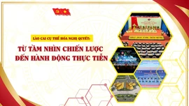 Từ tầm nhìn chiến lược đến hành động thực tiễn