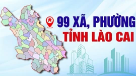 Bản đồ 99 phường xã tỉnh Lào Cai