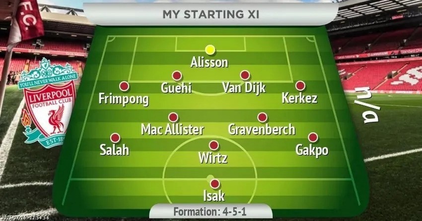 Đây là đội hình trong mơ của Liverpool mùa giải tới. 18-7-liverpol-2-1015.jpg