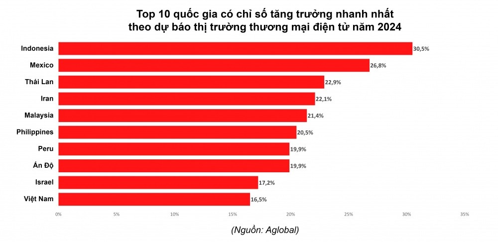 tang-truong-2.jpg