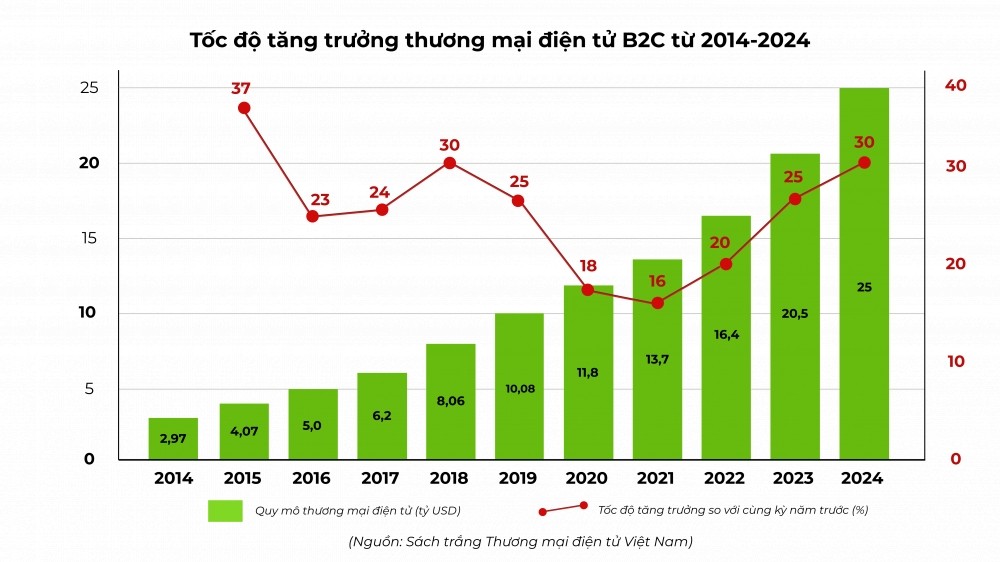 tang-truong-1.jpg