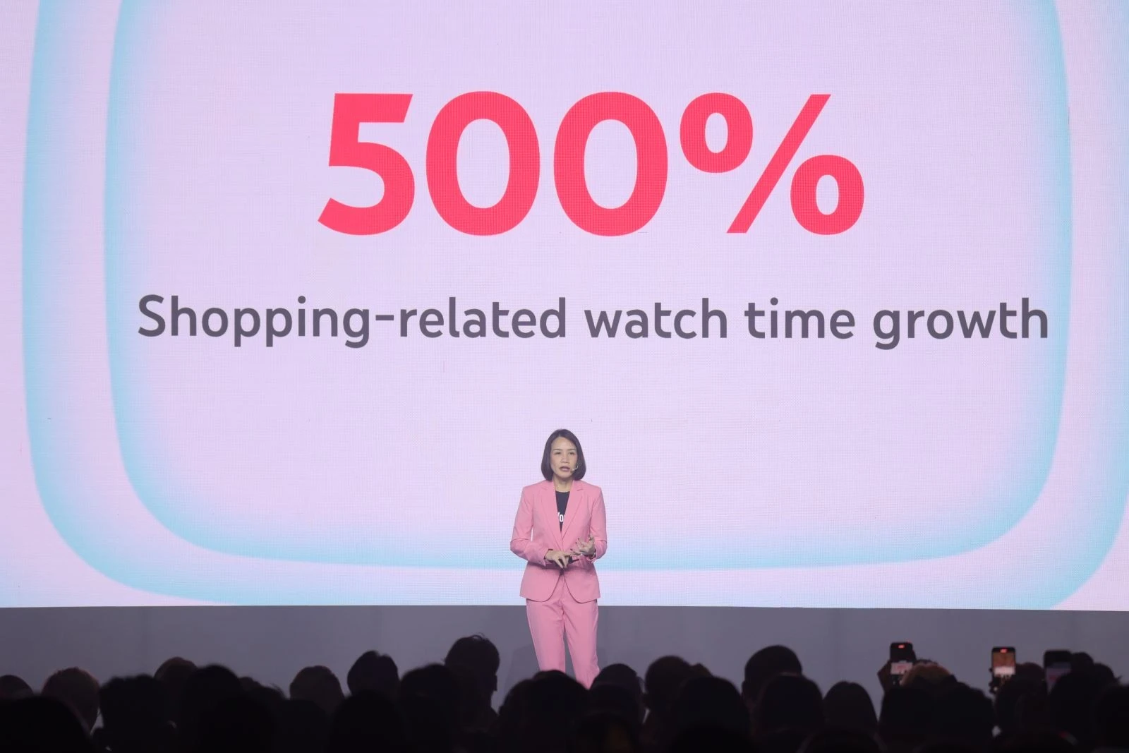 Chỉ trong vòng 1 năm, lượng người dành thời gian mua sắm thông qua video ngắn trên YouTube Shopping tăng hơn 500%.