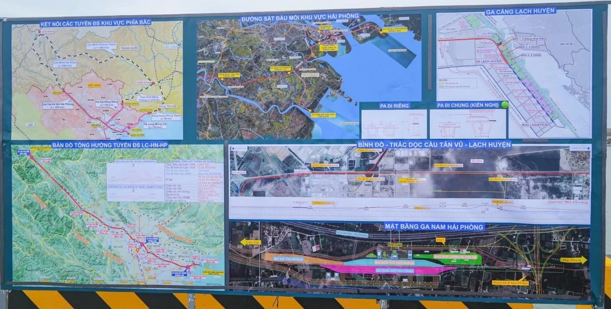 Dự án đầu tư xây dựng tuyến đường sắt Lào Cai - Hà Nội - Hải Phòng (đoạn qua TP Hải Phòng)