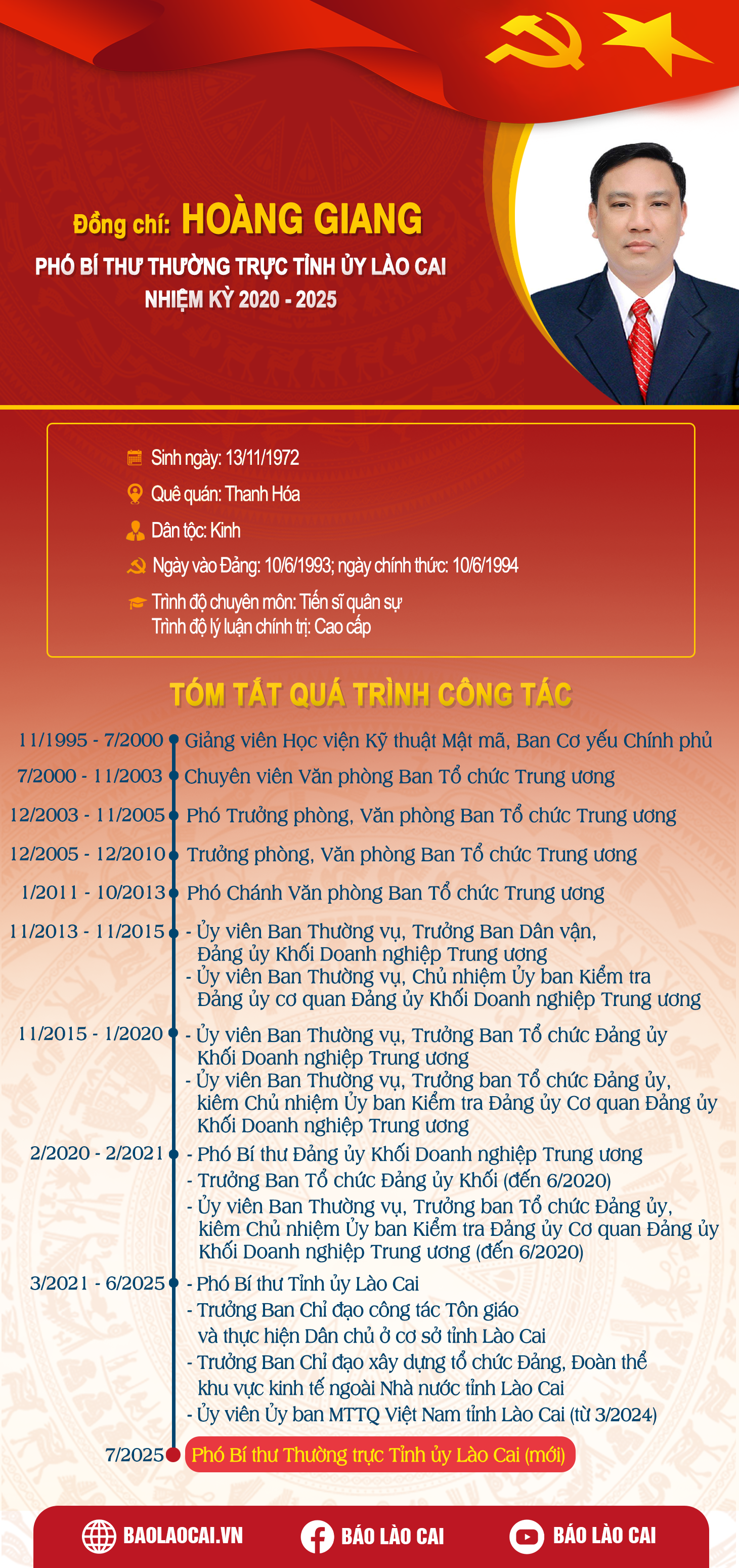 hoang-giang.png