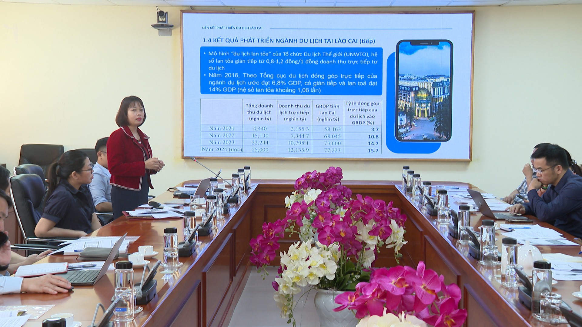 PGS.TS Nguyễn Thị Phương Thu, Đại học Kinh tế quốc dân trình bày báo cáo tham luận về “Liên kết phát triển du lịch của Lào Cai và các tỉnh dọc sông Hồng”. anh-2.jpg