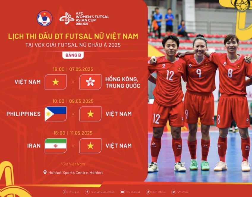 Lịch thi đấu vòng bảng của đội tuyển futsal nữ Việt Nam (Ảnh: VFF). tt3.jpg