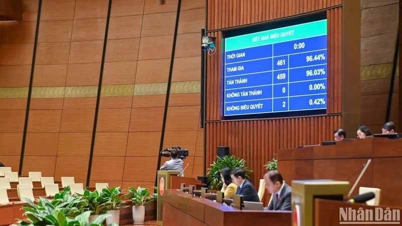 Quốc hội biểu quyết thông qua Luật Ban hành văn bản quy phạm pháp luật (sửa đổi) với tỷ lệ 96,03%. (Ảnh: DUY LINH)