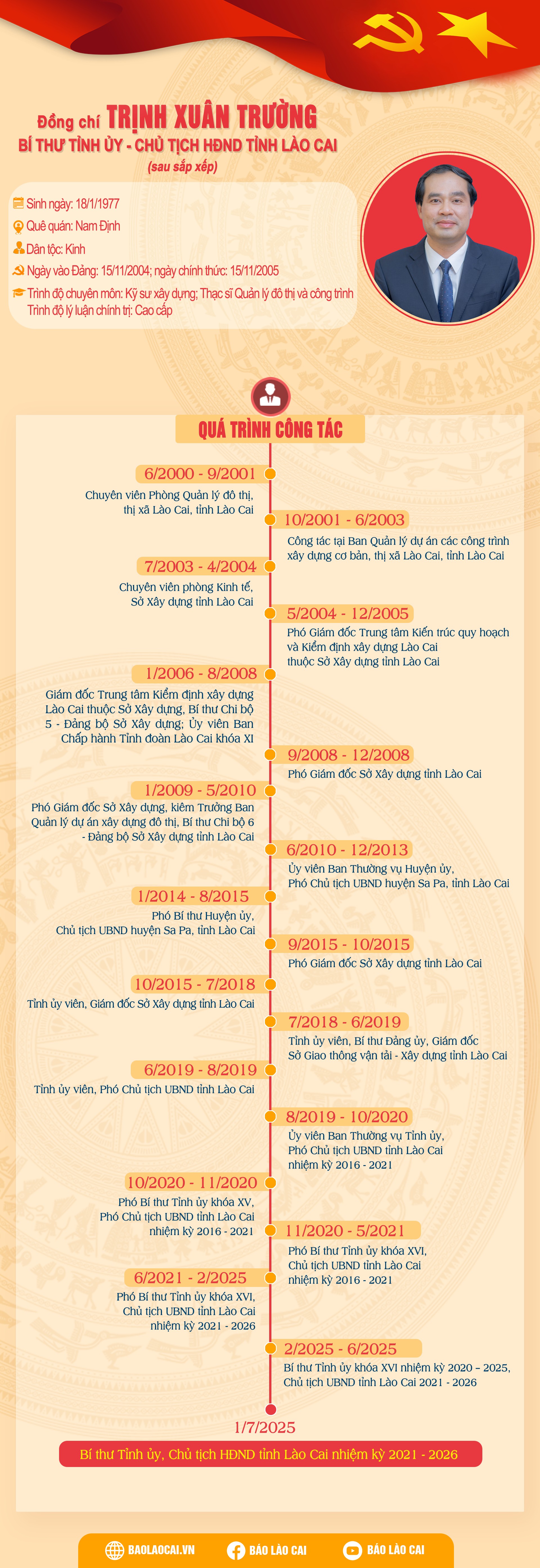 bithu-trinhxuantruong.png