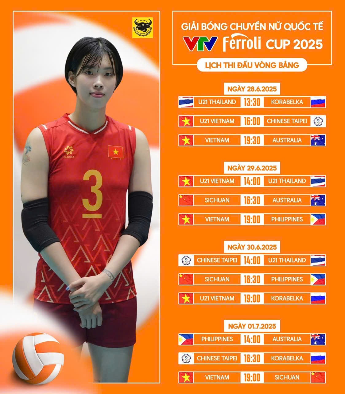 Lịch thi đấu bóng chuyền nữ quốc tế VTV Cup 2025. 11.jpg