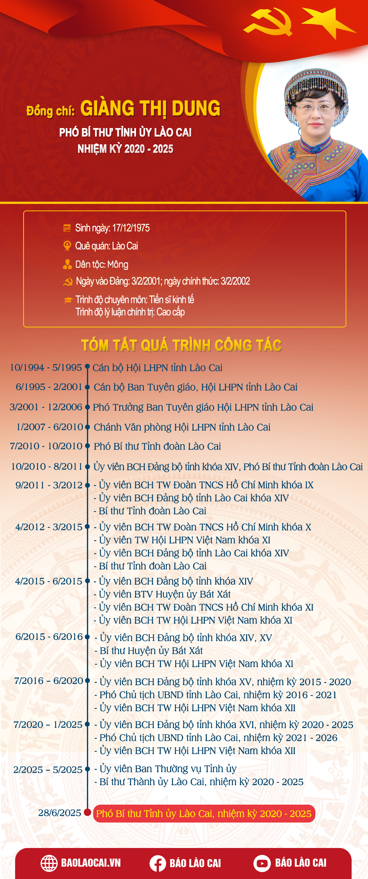 giang-thi-dung.png