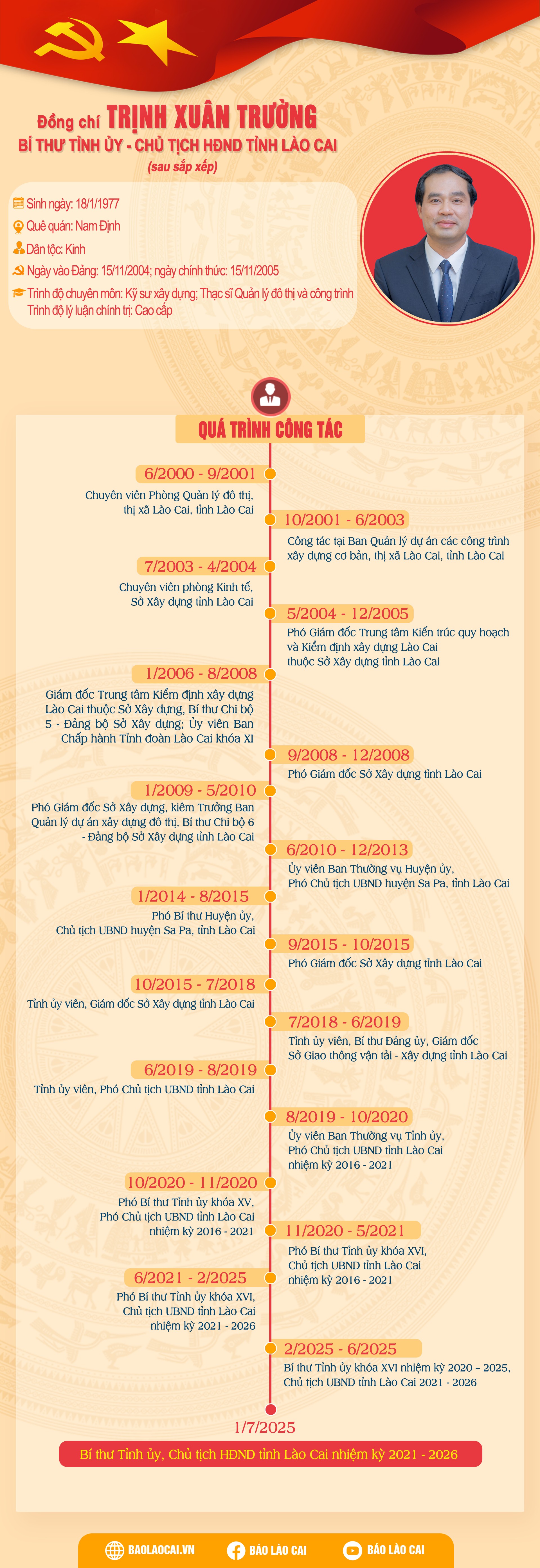 bithu-trinhxuantruong.png
