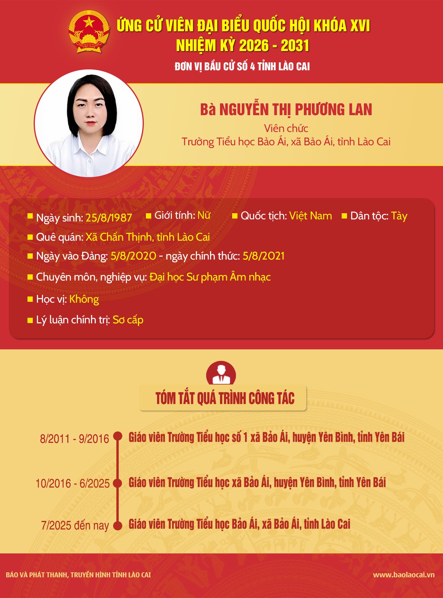nguyen-thi-phuong-lan-04.jpg