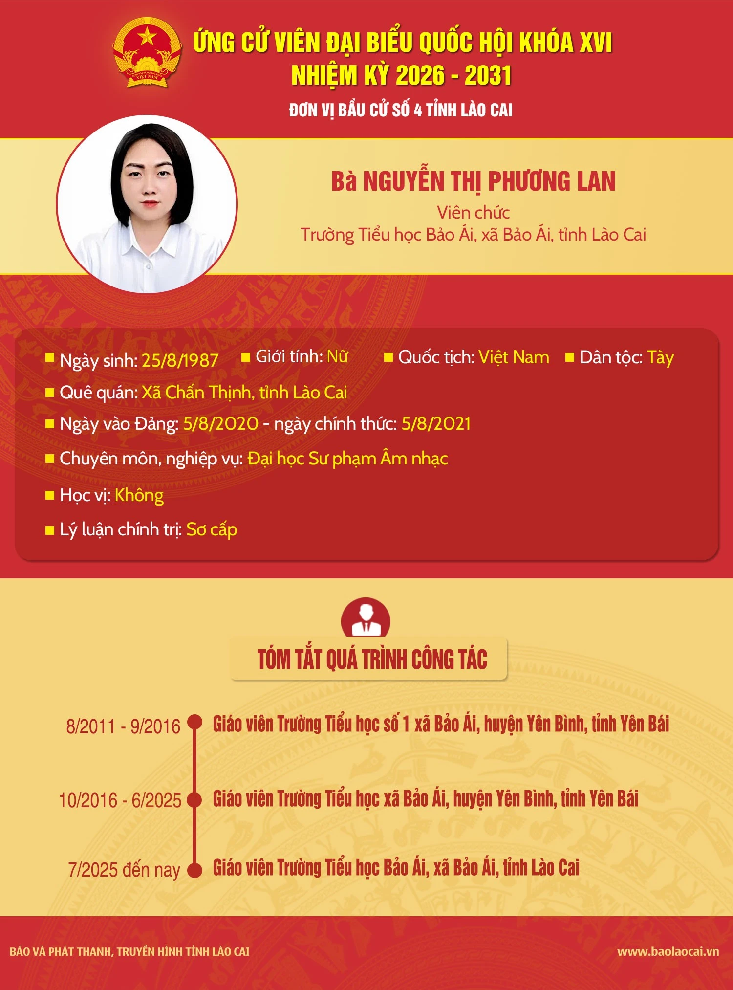 nguyen-thi-phuong-lan-04.jpg
