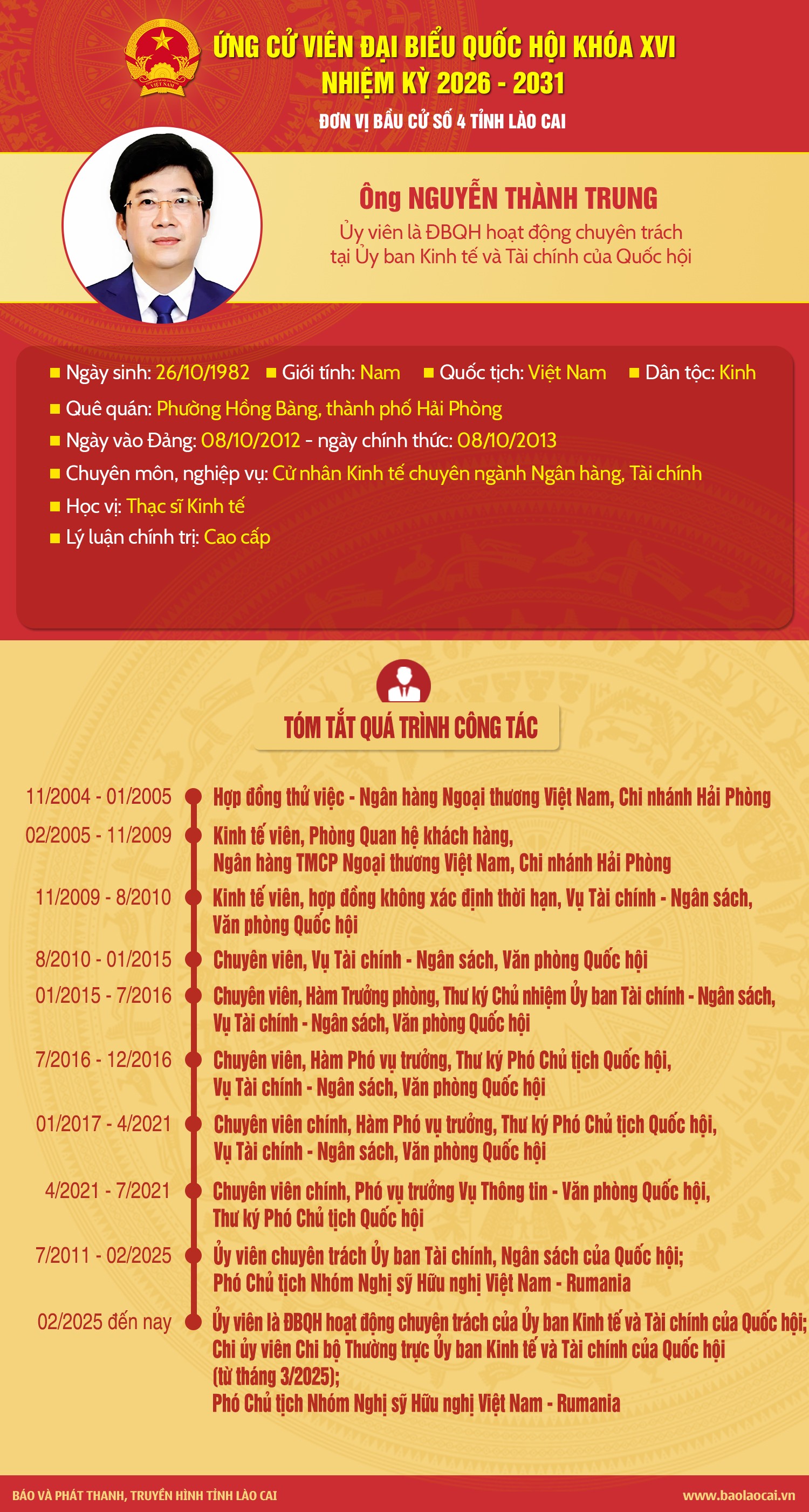 ongnguyenthanhtrung.jpg