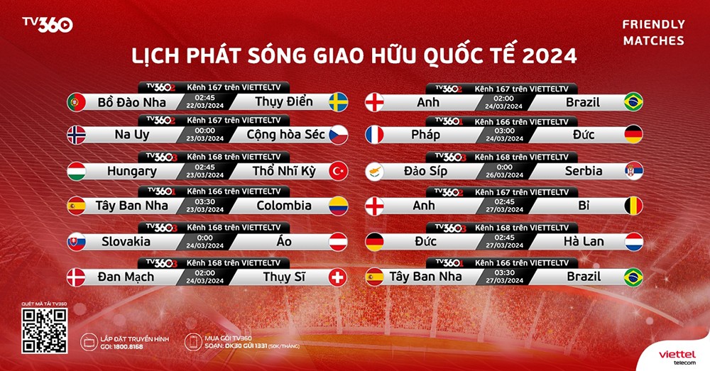 Đêm nay xem trực tiếp vòng play-off Uefa Euro 2024 trên TV360 ảnh 2 Đêm nay xem trực tiếp vòng play-off Uefa Euro 2024 trên TV360 ảnh 2