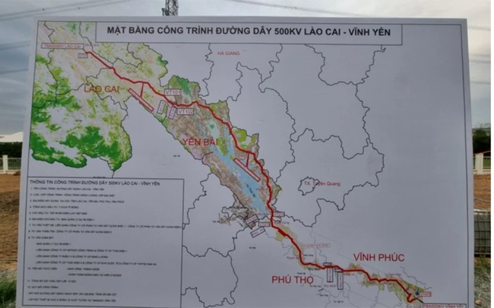 Mệnh lệnh của Thủ tướng tại dự án đường dây 500kV Lào Cai - Vĩnh Yên ảnh 1