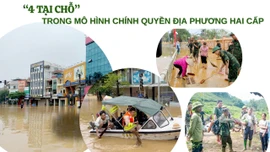  “4 tại chỗ” trong mô hình chính quyền địa phương hai cấp