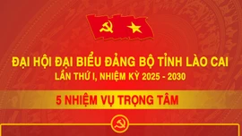 5 nhiệm vụ trọng tâm trong nhiệm kỳ 2025 -2030
