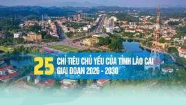 25 chỉ tiêu chủ yếu giai đoạn 2026 – 2030